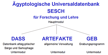 zum vergr&ouml;&szlig;ern bitte klicken